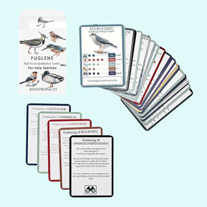 Fuglenes verden Dyrekort ·· Miniaturerne spillekort